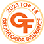 Top 15 Insurance Agent in Merritt Island Florida